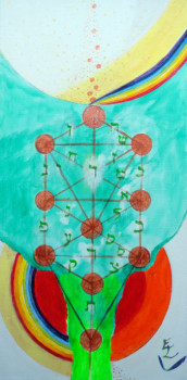 l'arbre kabbalistique sur le site d’ARTactif