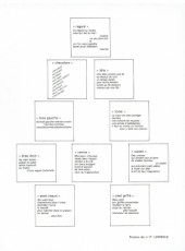 morceaux-choisis-descriptif